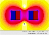 Prstenec velmi slabého magnetického pole v přítomnosti dvou přitahujících se magnetů