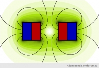 Magnetické pole - Základní sestava magnetů - Odpuz