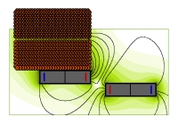 Magnet tlumen� c�vkou - Paraleln� uspo��d�n� - Proud na dvojn�sobku
