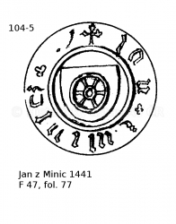 Jan z Minic 1441