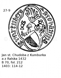 Jan st. Chudoba z Kumburka a z Ralska 1432