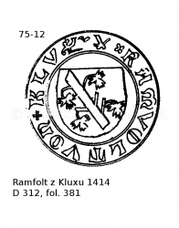 Ramfolt z Kluxu 1414