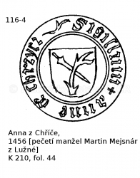 Anna z Ch���e, 1456
