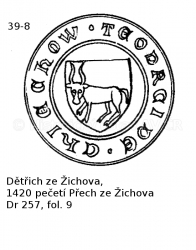 D�t�ich ze �ichova