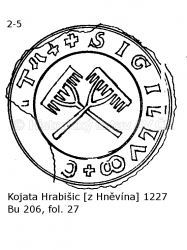 Kojata z Hněvína 1227