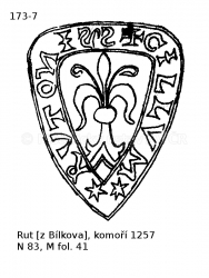 Rut z B�lkova 1257