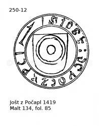Jošt z Počapl 1419