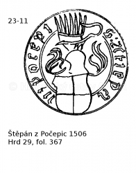 �t�p�n z Po�epic 1506