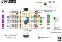 Arduino Nano - Pinout