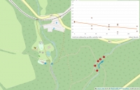 Ov��en� gravita�n� anom�lie Zlat� Hory - N�hon