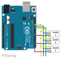 Arduino - SPI - V�ce za��zen�ch