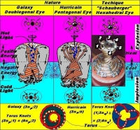 Energetick�_uzlY fyzicky