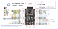 ESP-32 V�vodov� p�ehled