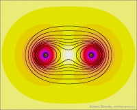 Dva paraleln� veden� dr�ty - Shodn� sm�r proudu