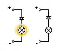 Uk�zka jednoho z obsa�en�ch obr�zk�